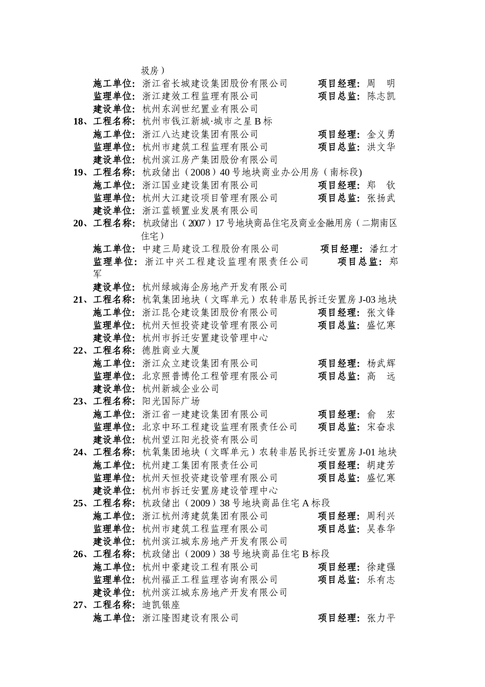 年度杭州市建设工程安全生产、文明施工标准化样板工_第3页