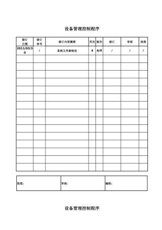 某公司设备管理控制程序