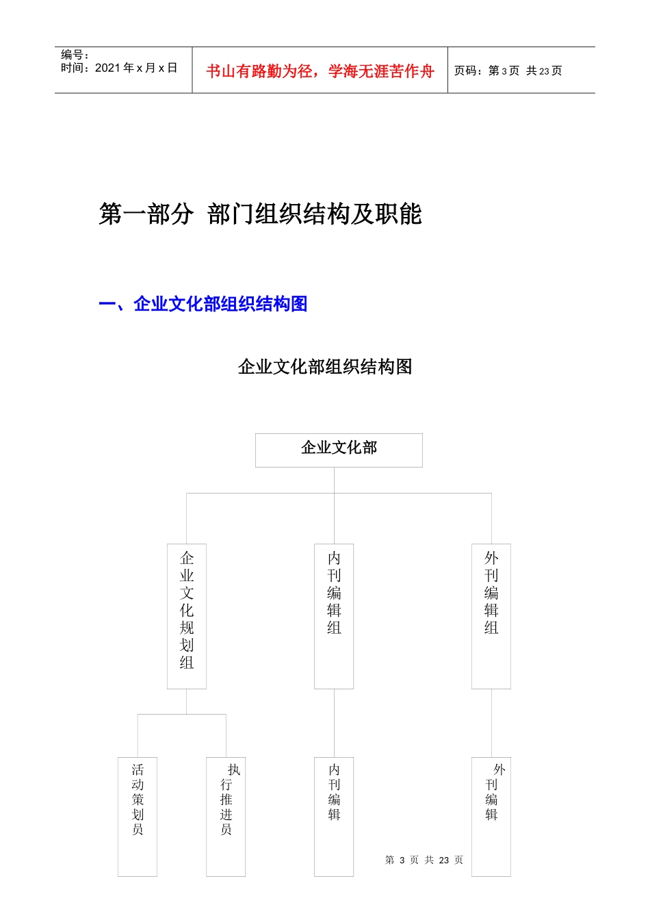 某通信企业企业文化部管理大纲_第3页