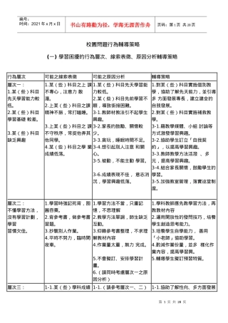 校园问题行为辅导策略