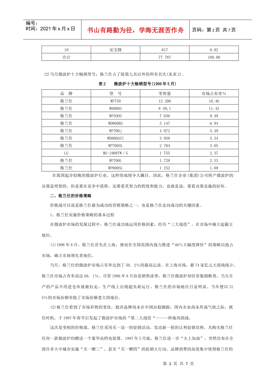 格兰仕微波炉的价格策略_第2页
