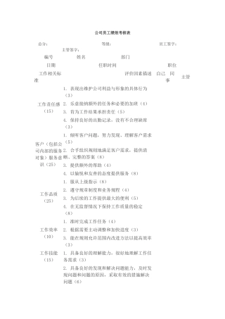 公司员工绩效考核表[1]