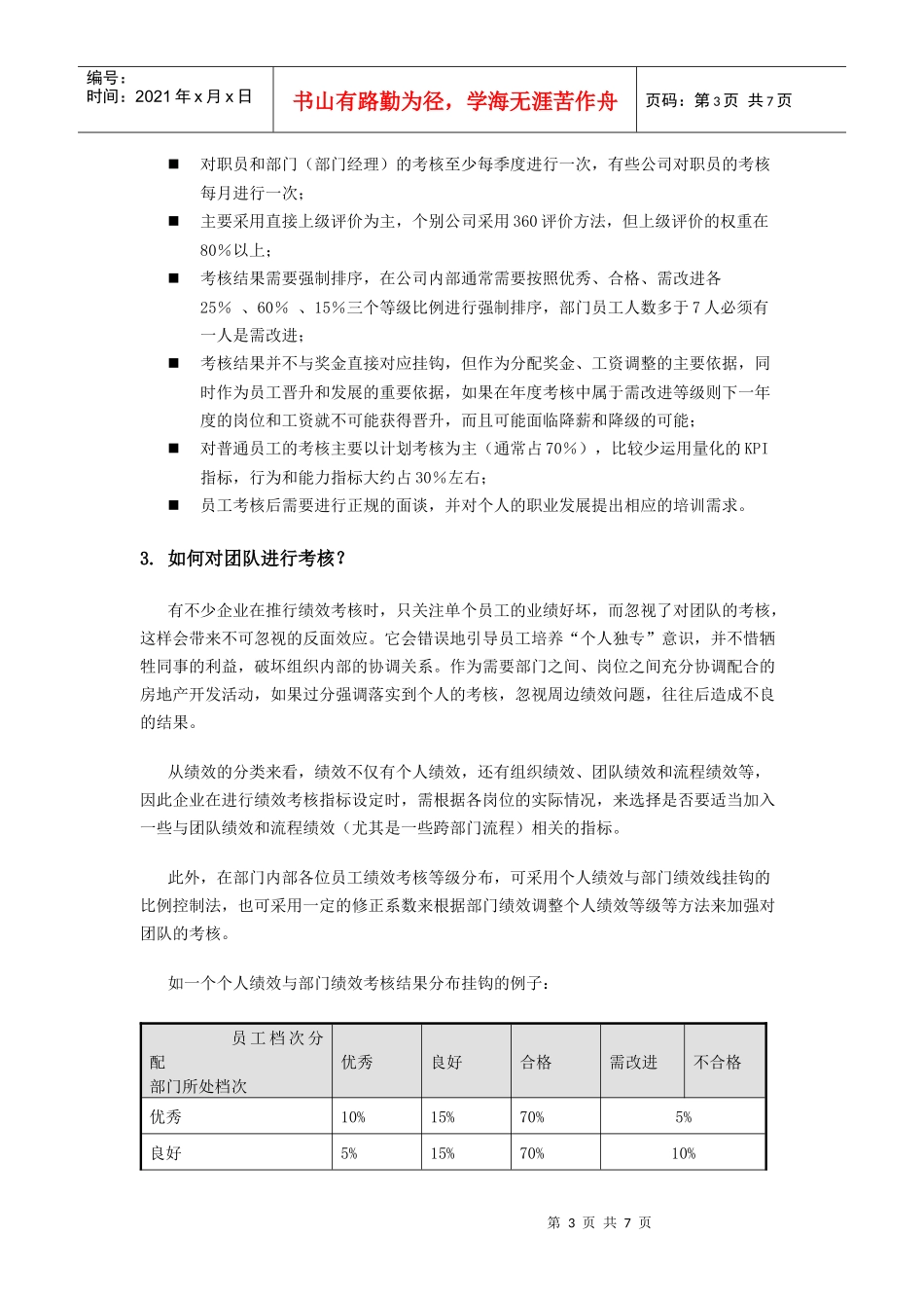 标杆房地产企业的绩效管理_第3页