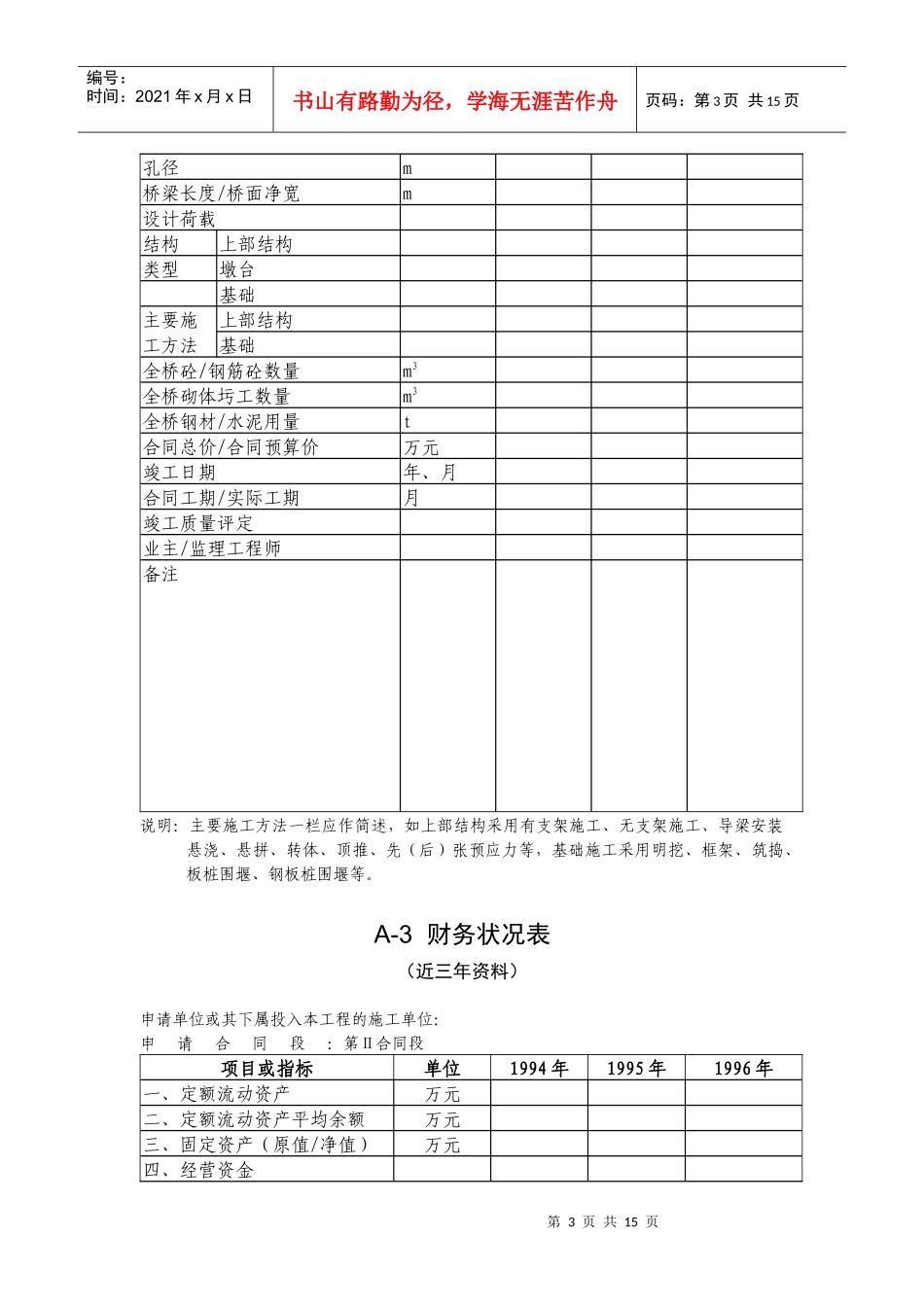 标准投标书编制格式_第3页