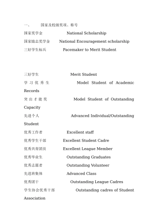 个人简历 奖项对照