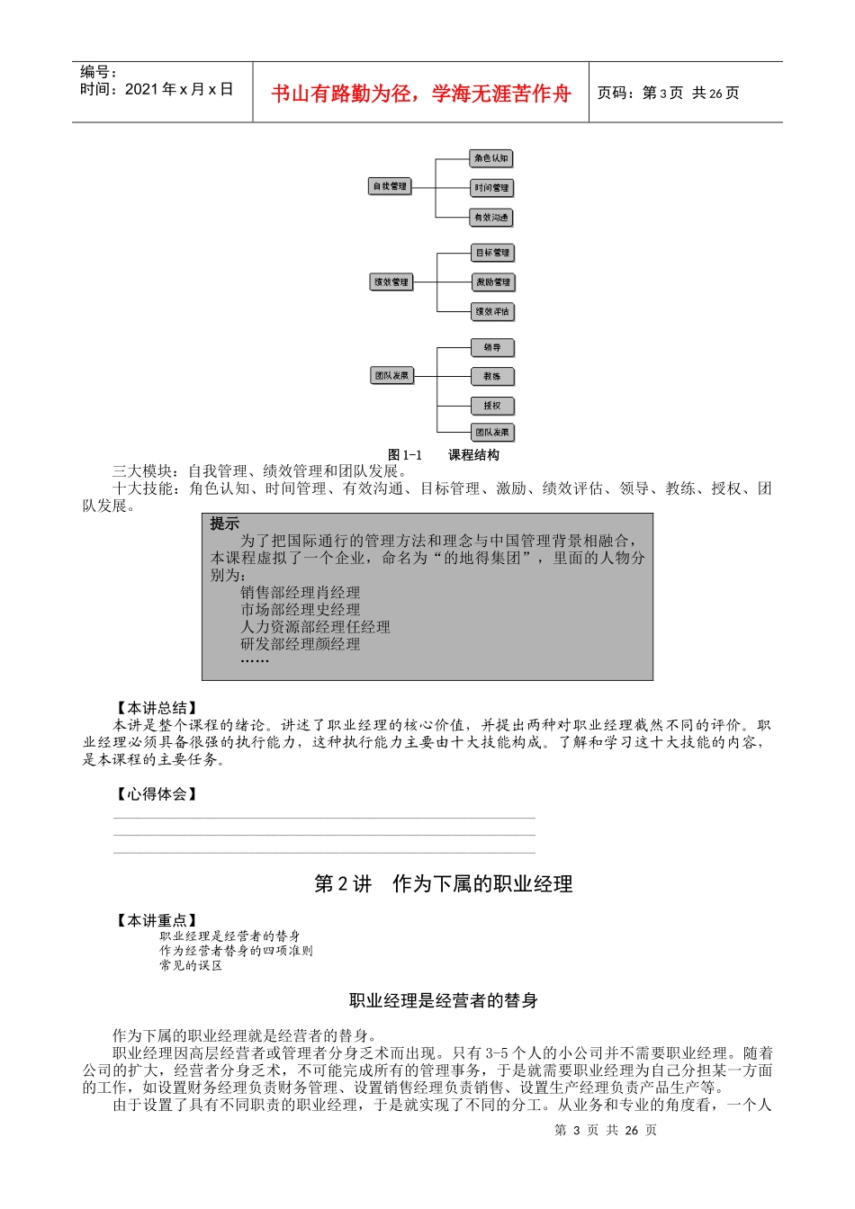 某高校MBA实战教程全集之经理修炼课程学习课件_第3页