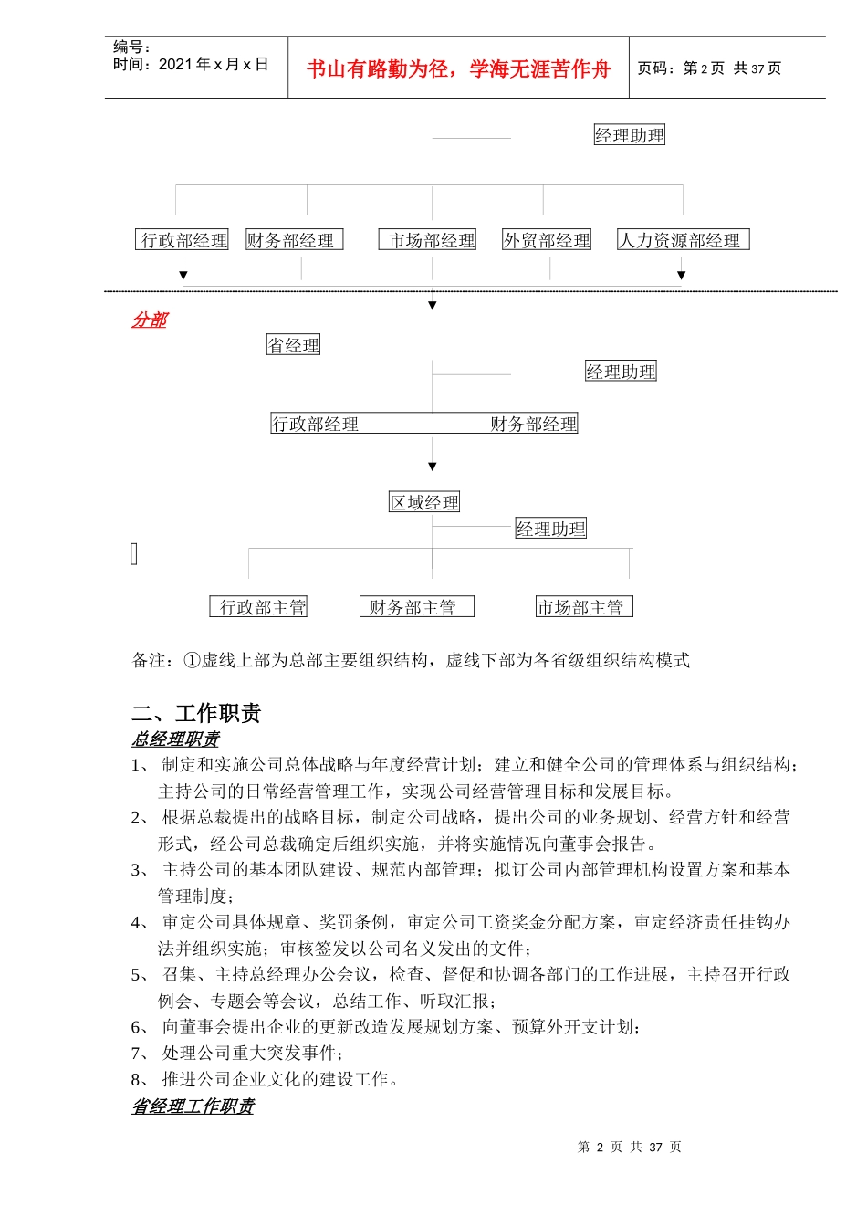 某饮料公司管理制度汇编(doc 39页)_第2页