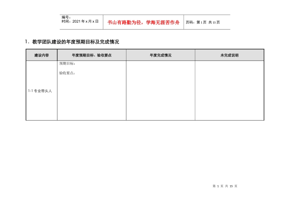 校级教学团队建设项目年度建设自查表_第2页