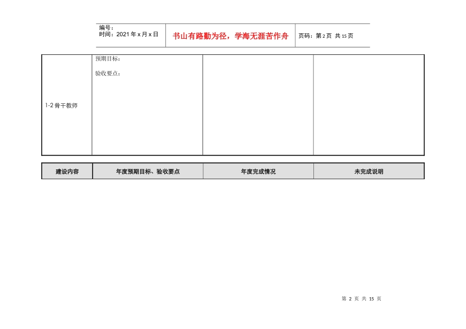 校级教学团队建设项目年度建设自查表_第3页