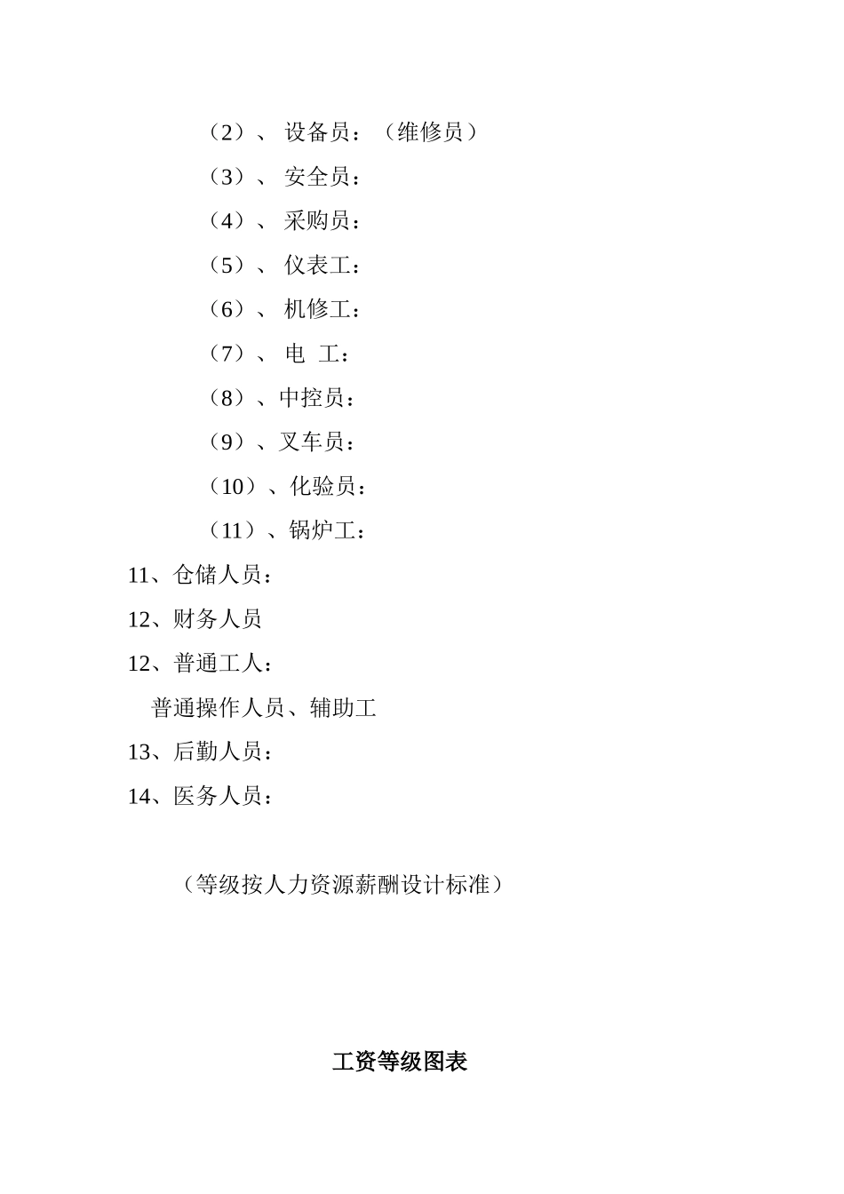 工种工资结构设计_第2页