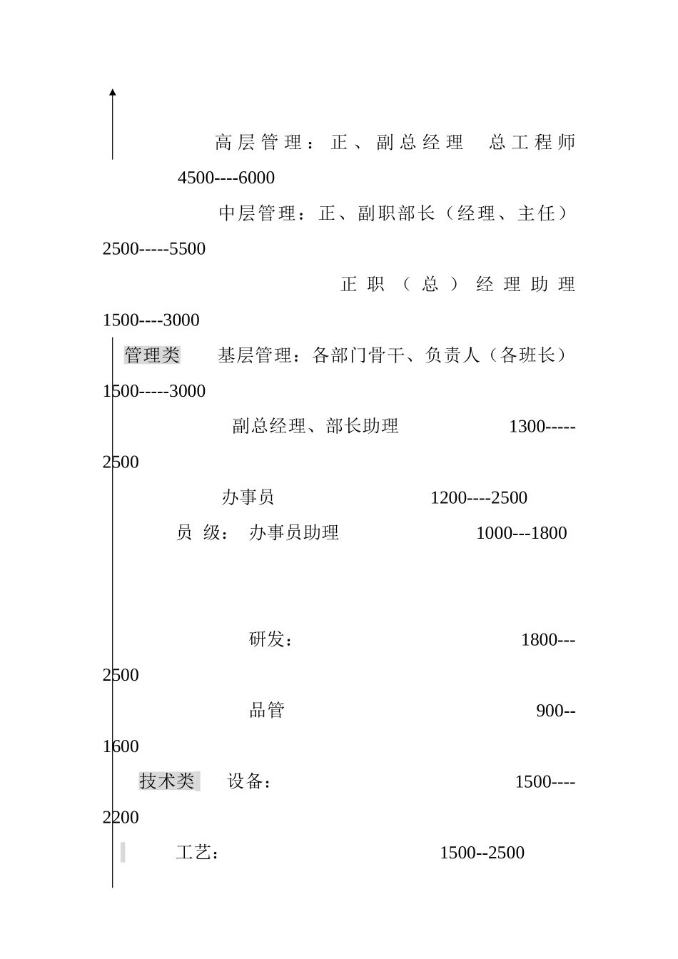 工种工资结构设计_第3页