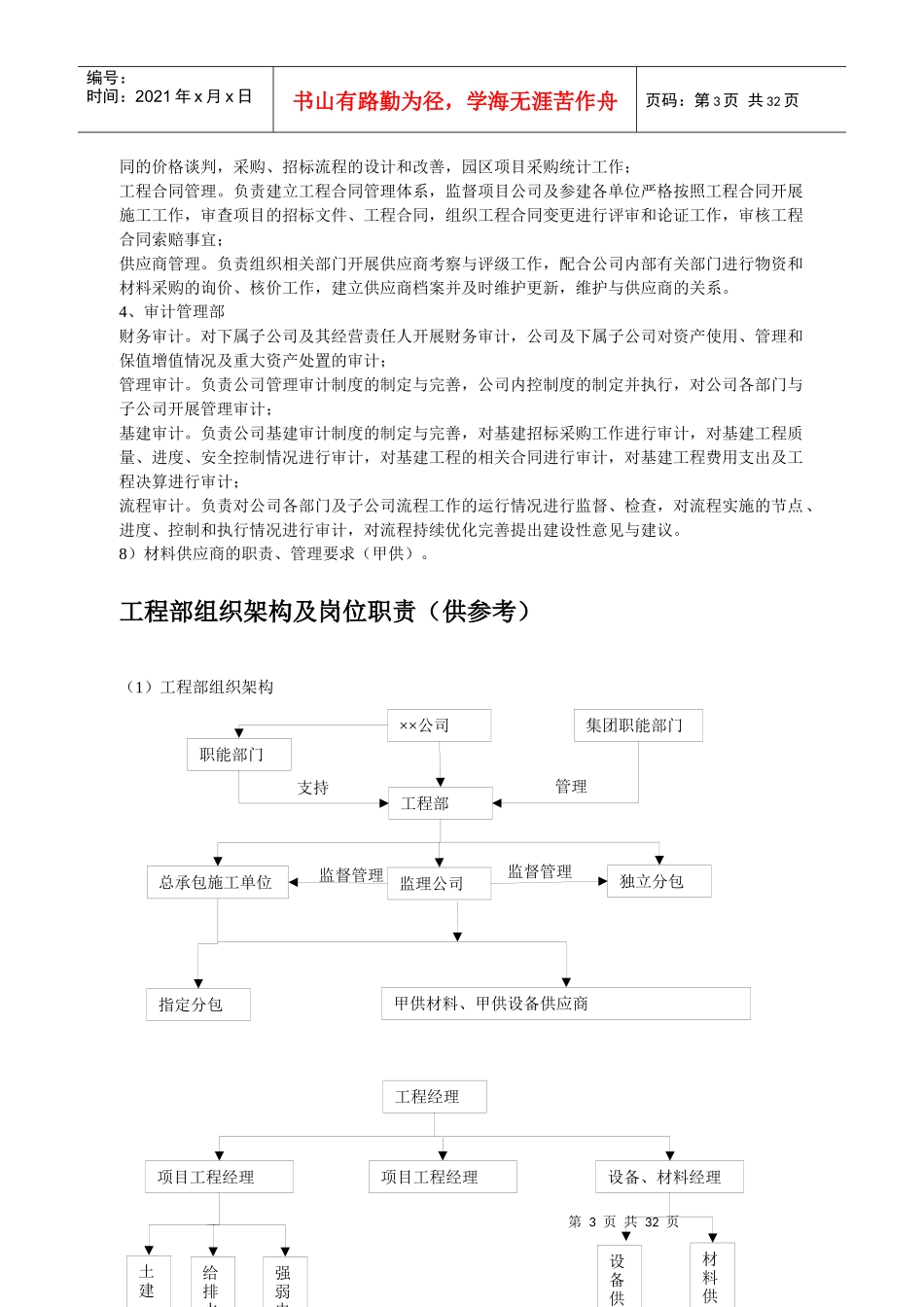 某项目工程实施阶段管理策划书模板_第3页