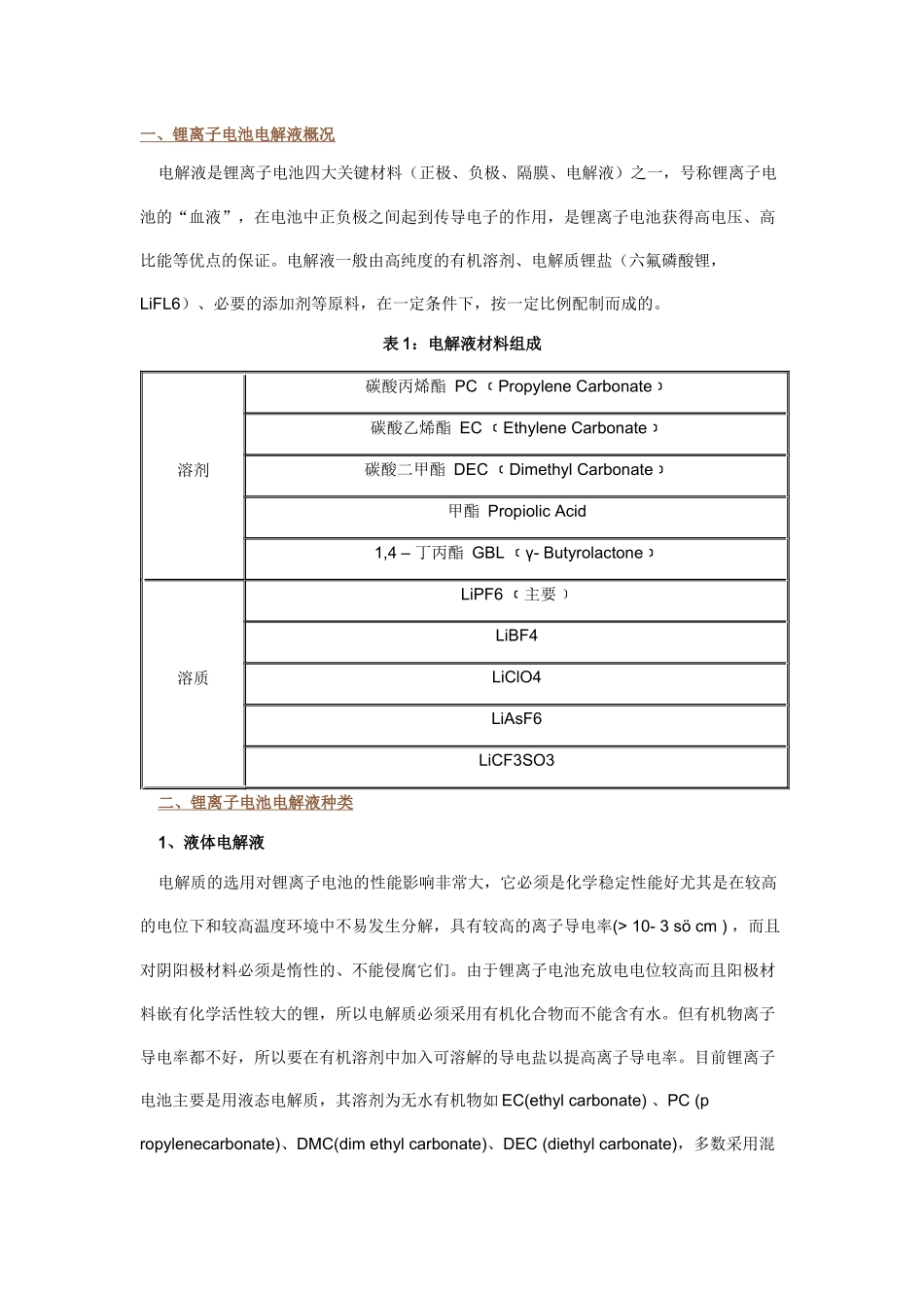 电解液生产企业_第1页