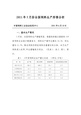 XXXX年5月份全国饲料生产形势分析1111