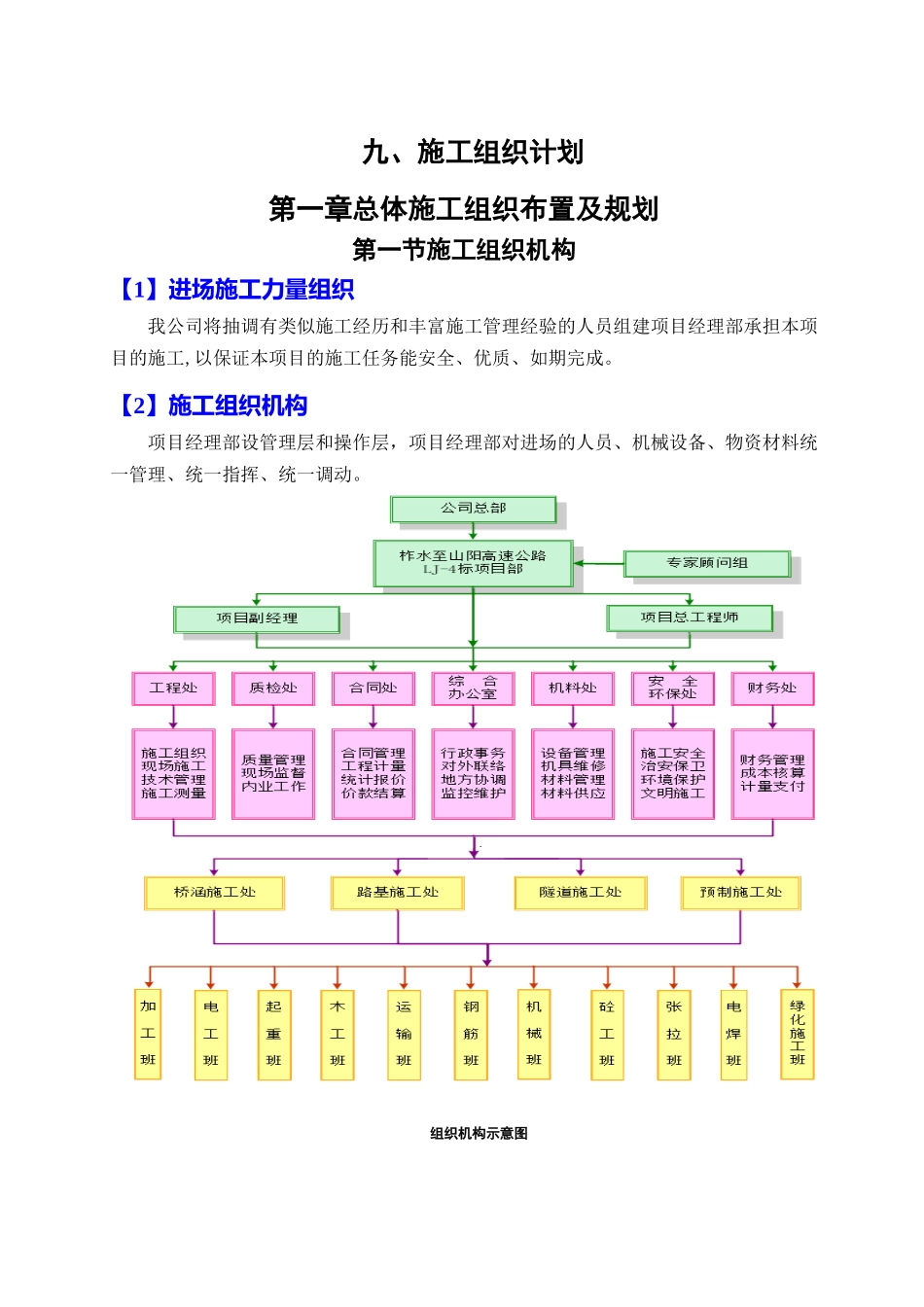 柞水至山阳高速公路LJ-12标段标书_第1页