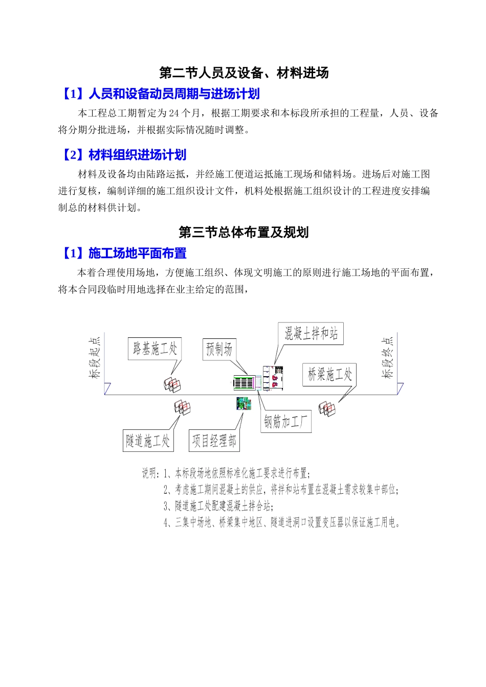 柞水至山阳高速公路LJ-12标段标书_第2页