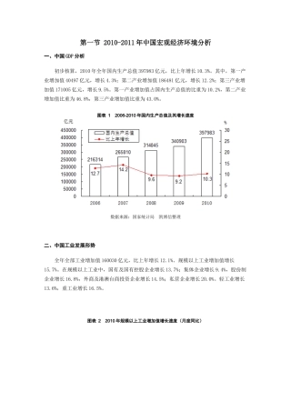 国内GDP等经济环境分析