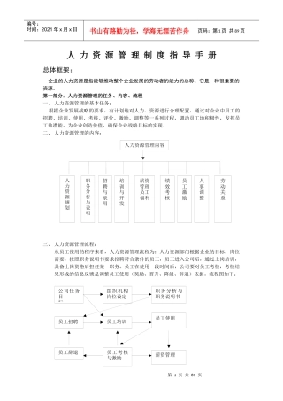 某集团公司人力资源管理制度制定指导手册