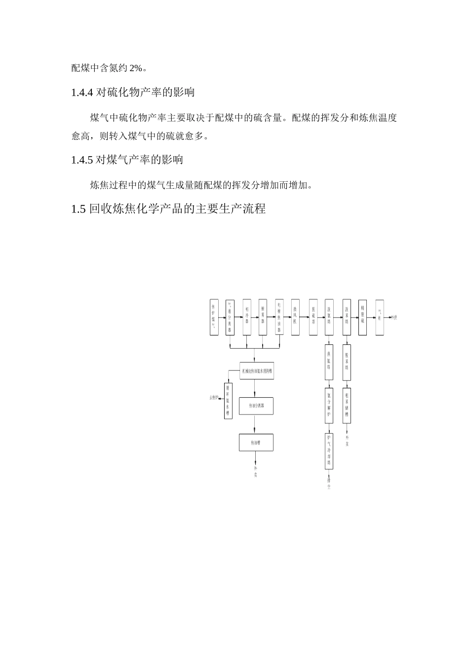 焦化厂化产车间培训资料_第3页