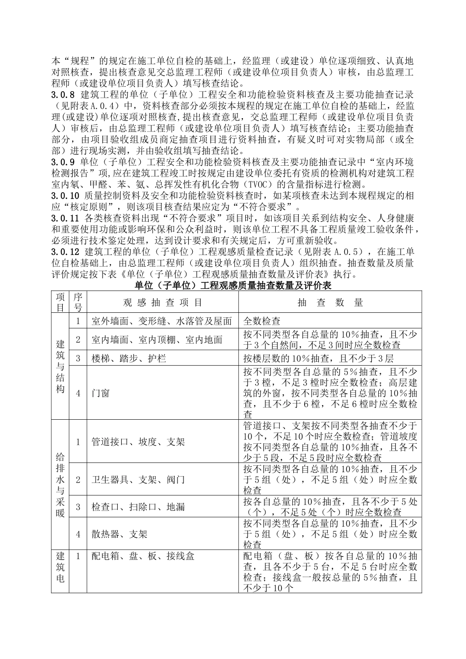 建筑工程资料员工作手册(附全套资料表格)12_第2页