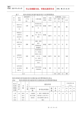 校内实验实训条件建设项目与经费预算表
