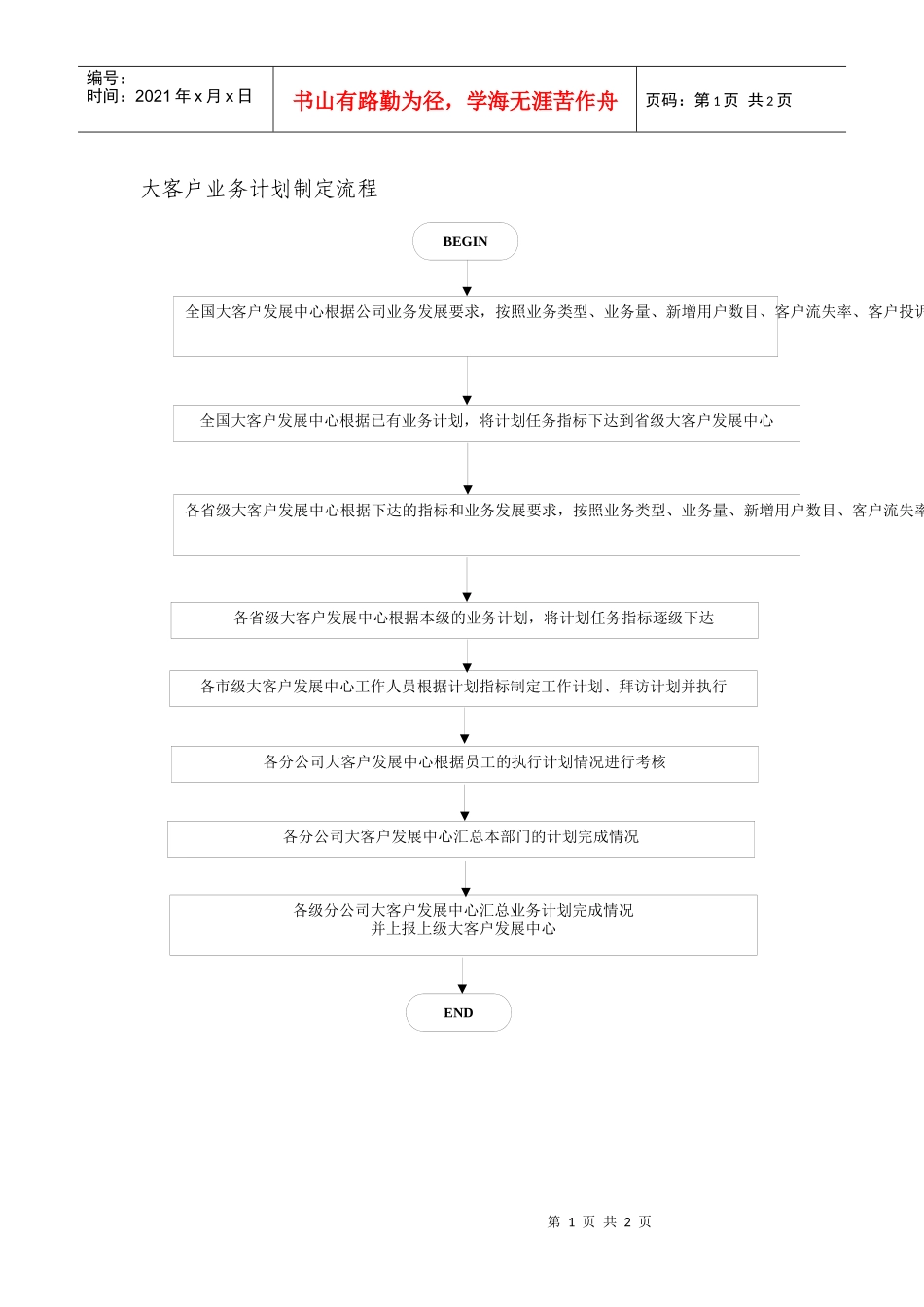 某通讯公司大客户业务计划制定流程_第1页