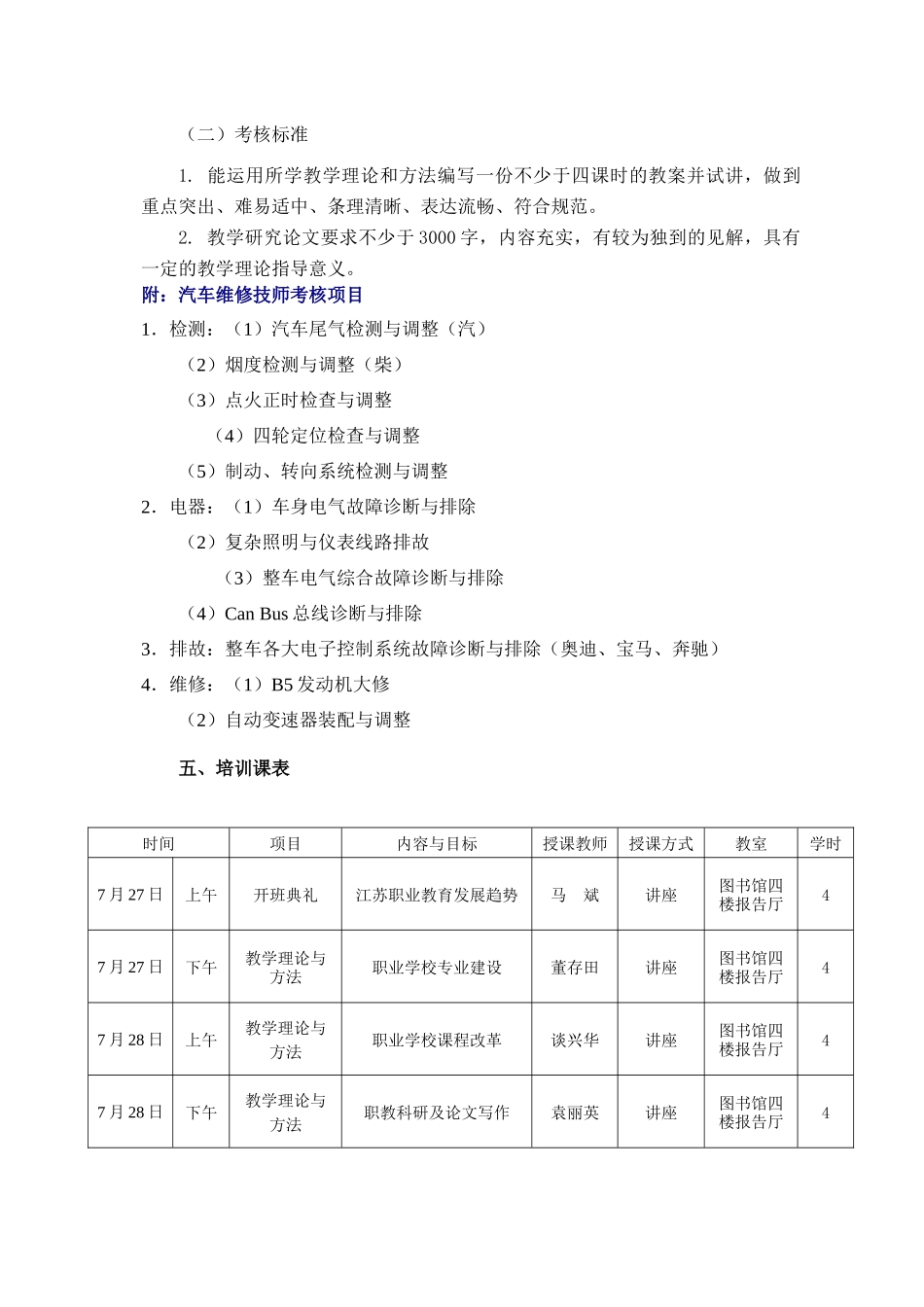 国家级培训方案格式_第3页