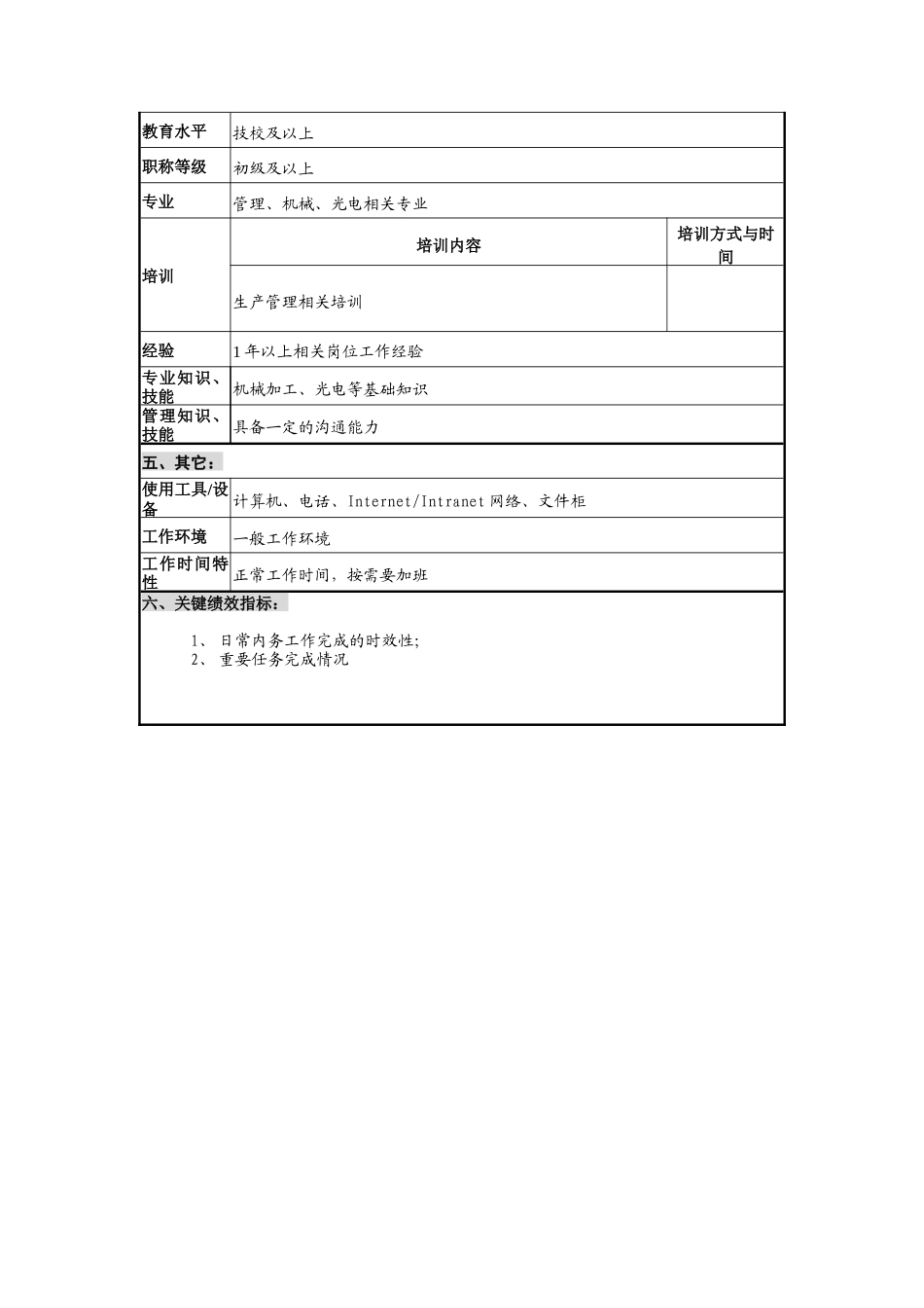 华北光学仪器公司机加分厂办事员职位说明书_第2页