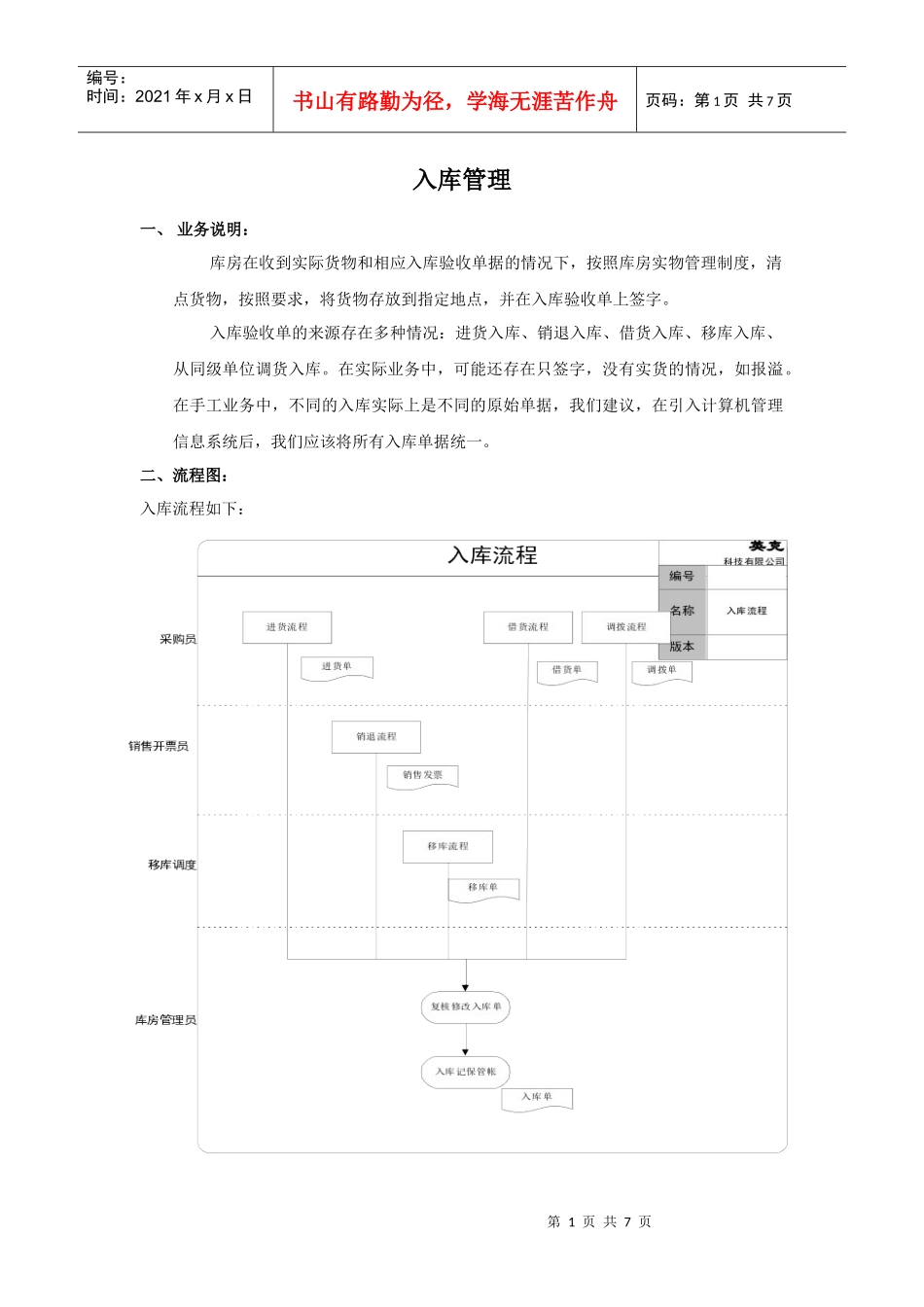 标准流程_出入库管理_第1页