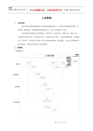 标准流程_出入库管理
