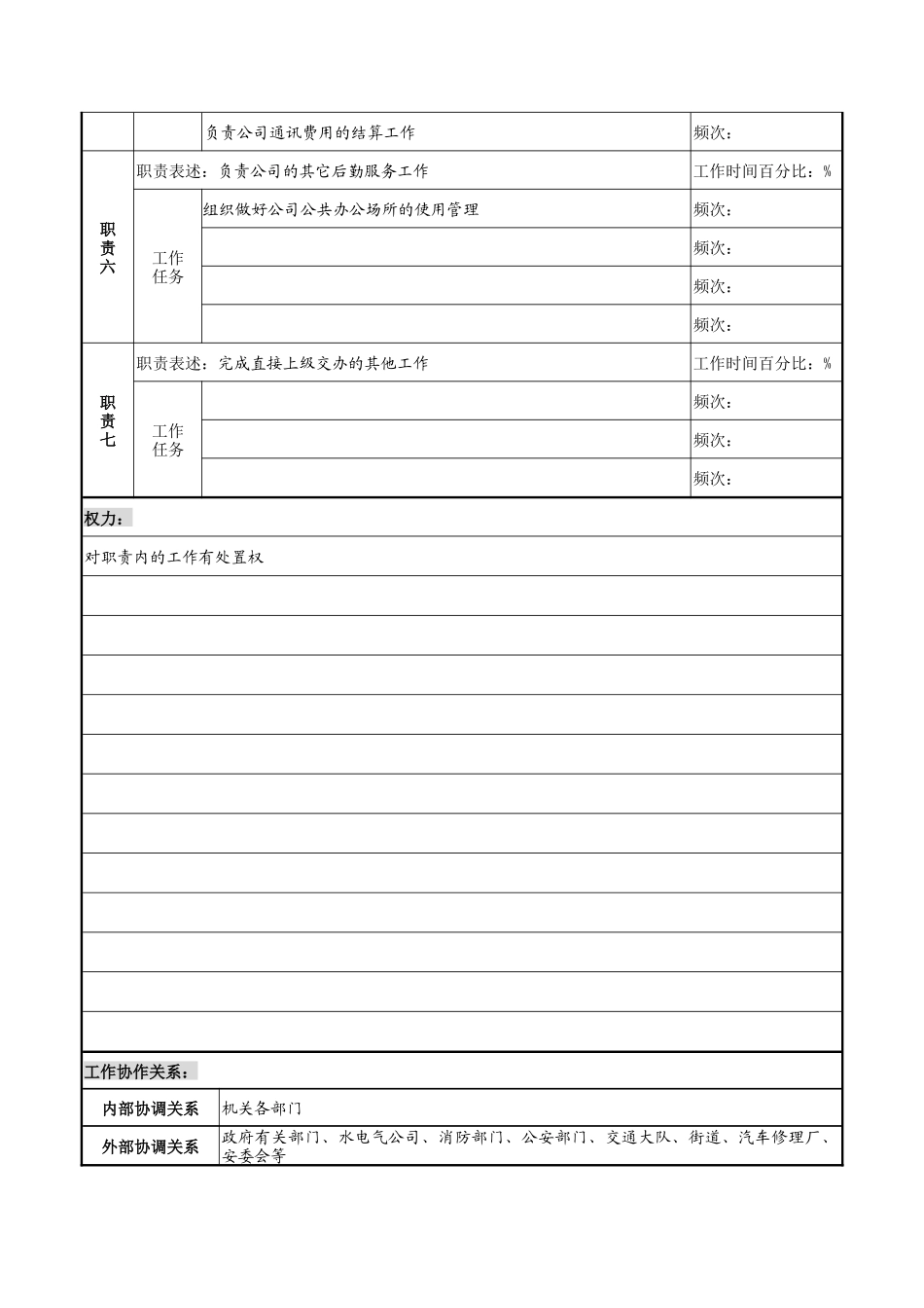 行政后勤岗职务说明书_第2页