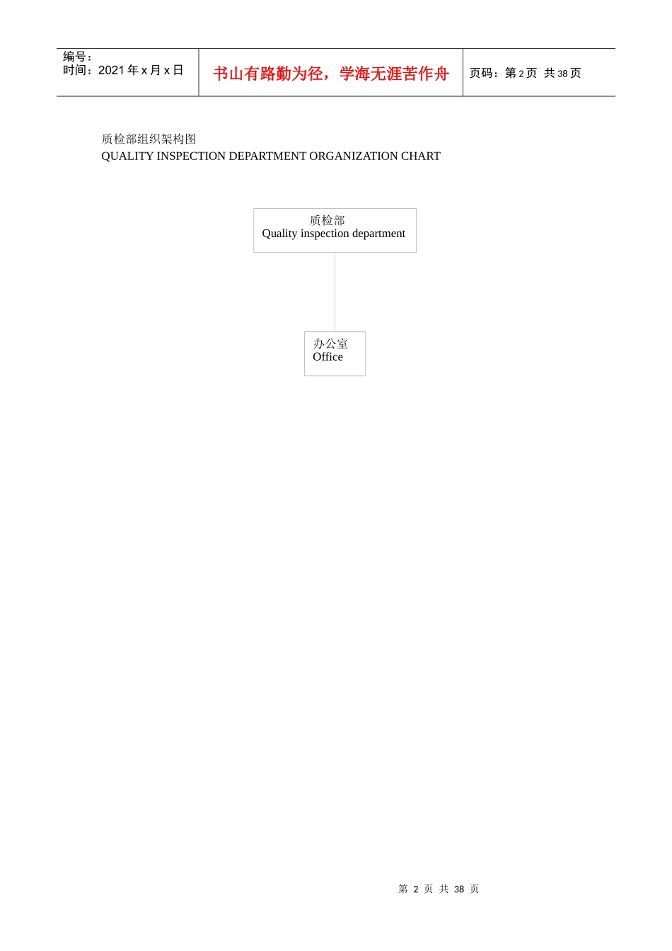 某酒店质检部运作管理手册(doc 38页)_第2页