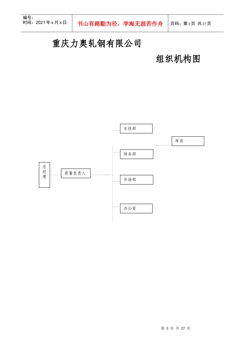 某轧钢有限公司质量管理职责汇编_第3页