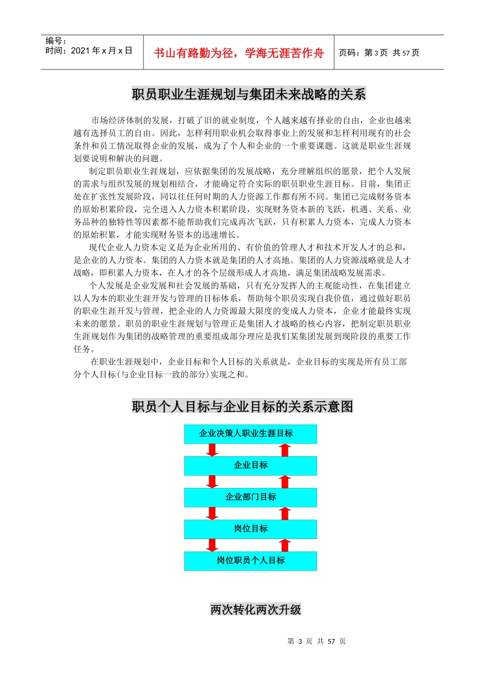 某集团员工职业生涯管理知识手册_第3页