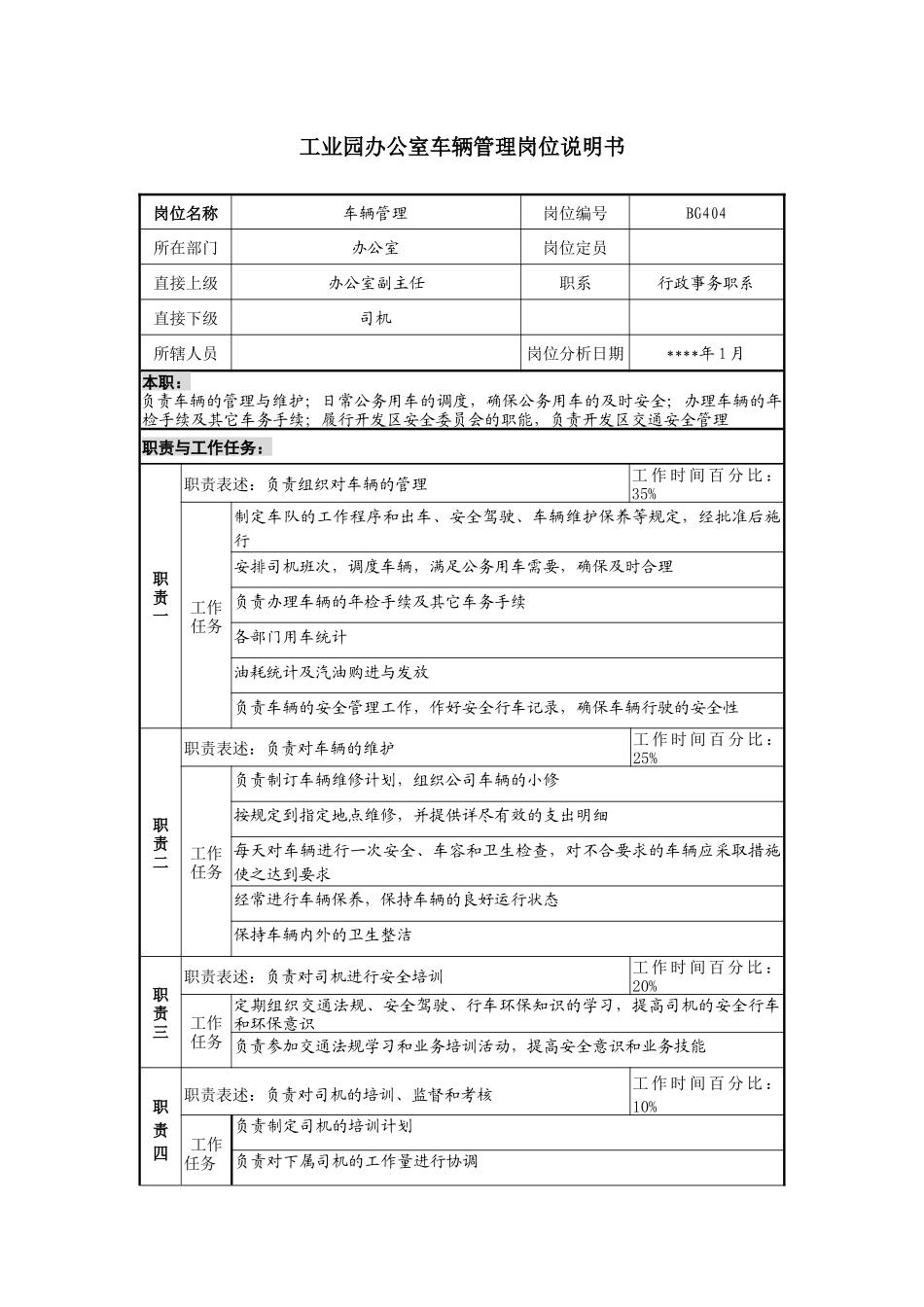 工业园办公室车辆管理岗位说明书_第1页
