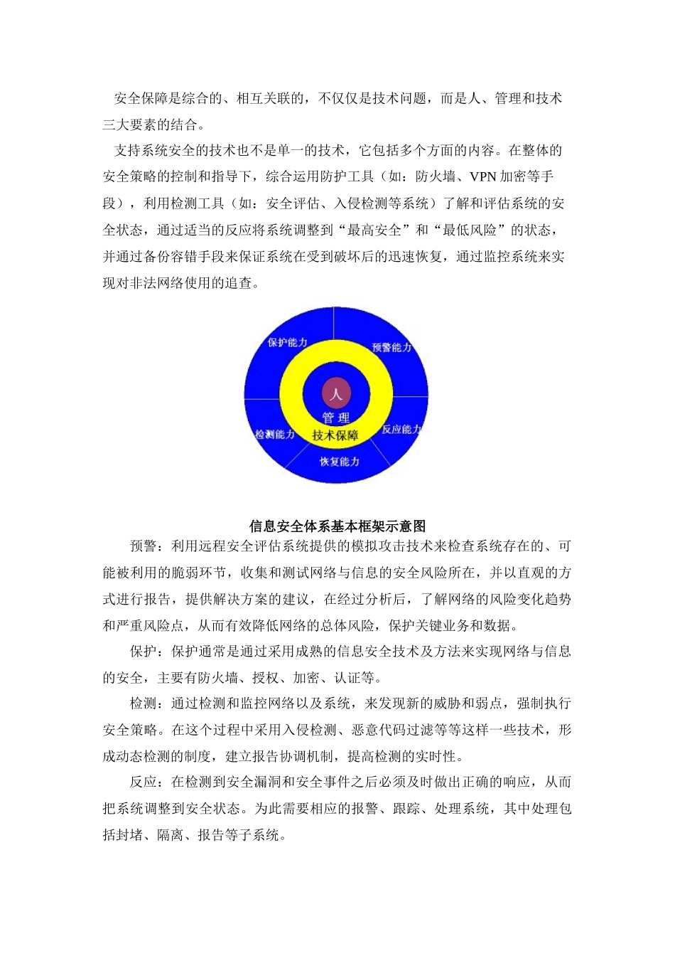 信息安全整体架构设计_第2页