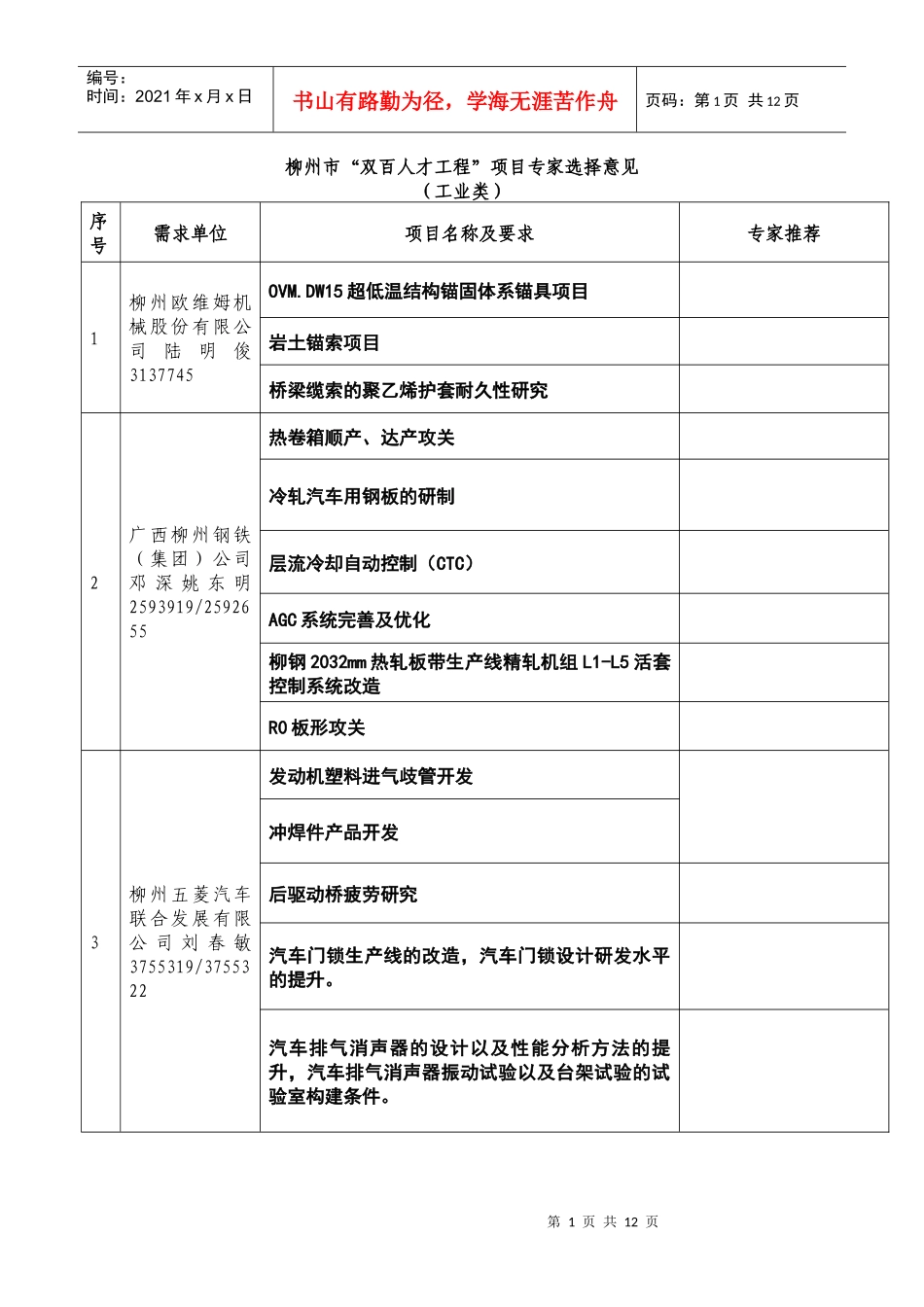 柳州市“双百人才工程”项目专家选择意见_第1页