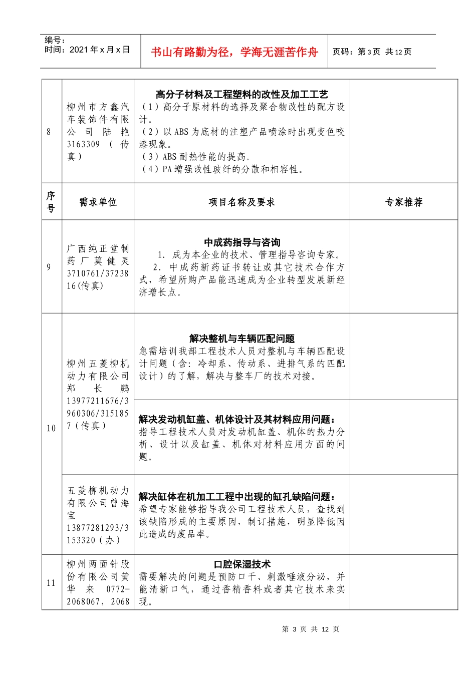 柳州市“双百人才工程”项目专家选择意见_第3页