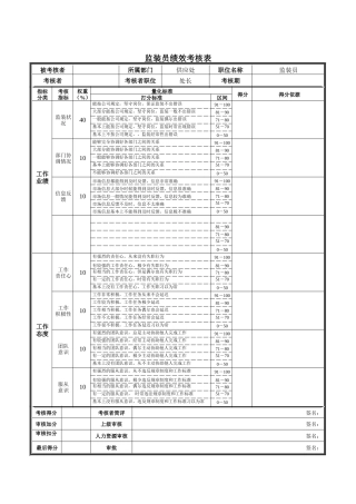 监装员绩效考核表