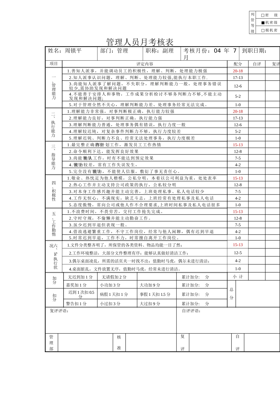 管理人员考核表_第1页