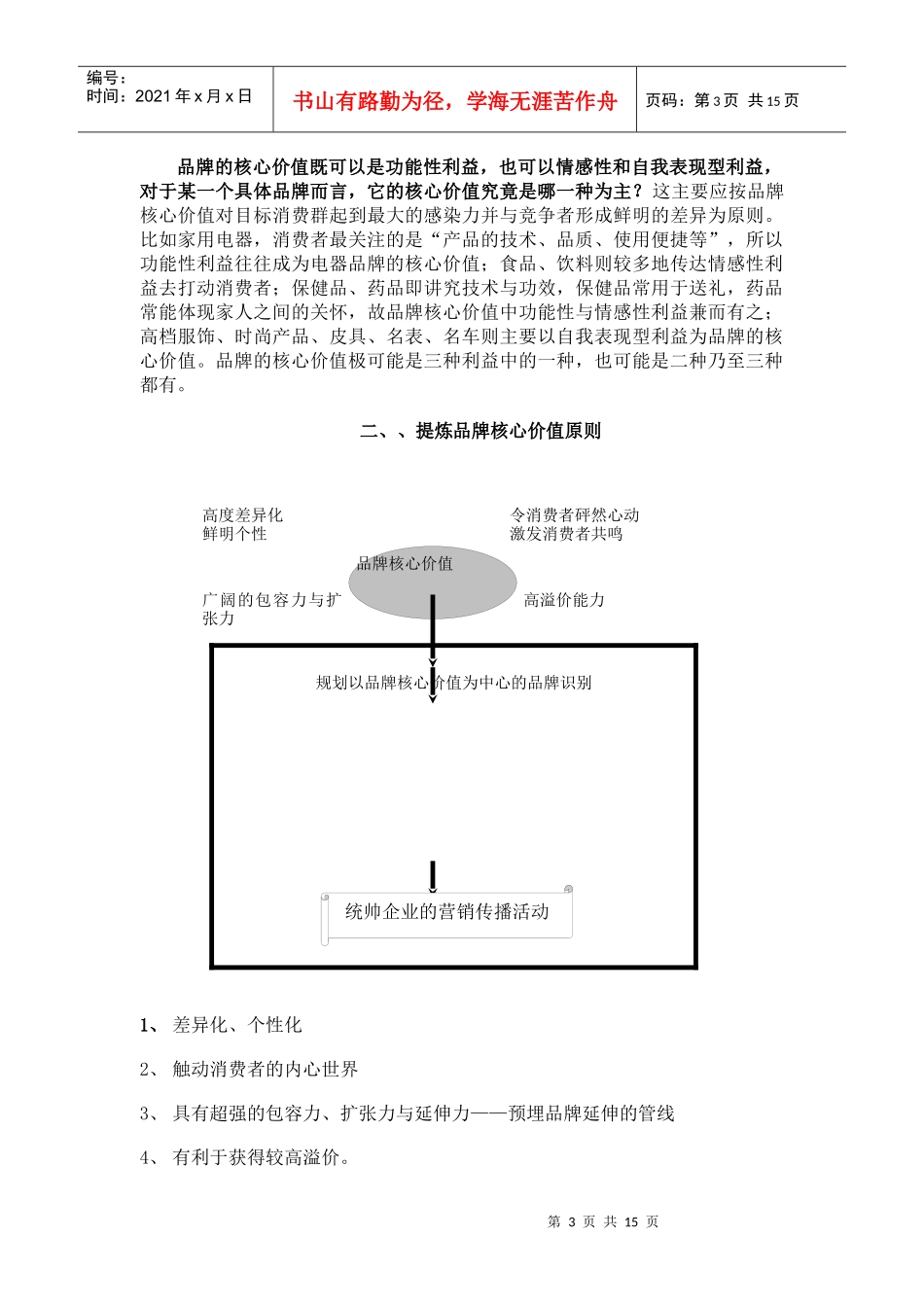 核心价值——品牌永远的灵魂_第3页