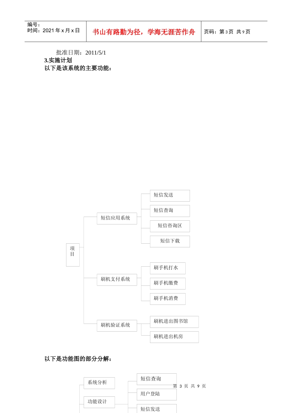 校园手机一卡通项目计划书_第3页