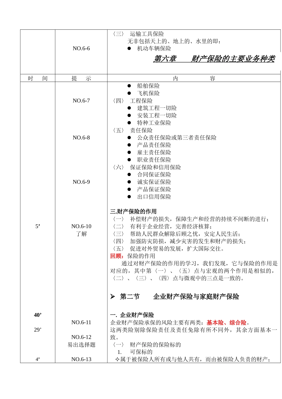 讲师手册6章_第2页