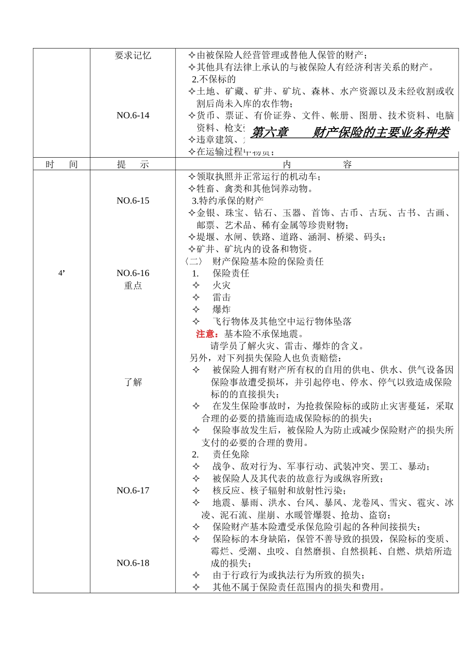 讲师手册6章_第3页