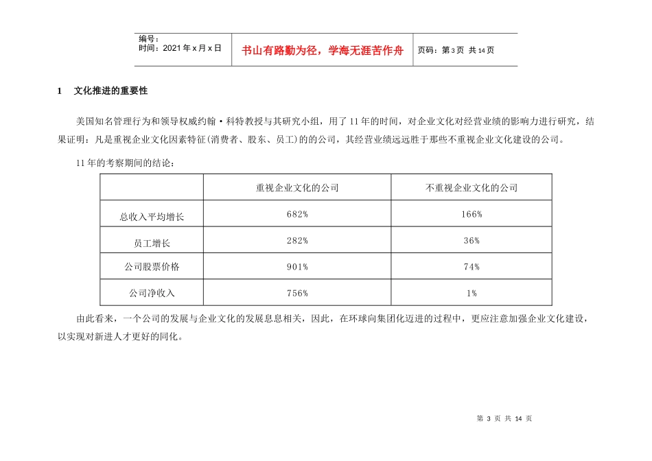 某集团公司企业文化建设方案_第3页