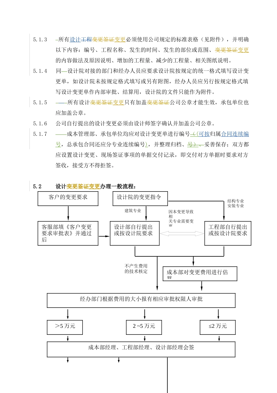 某地产设计变更、现场签证管理_第3页