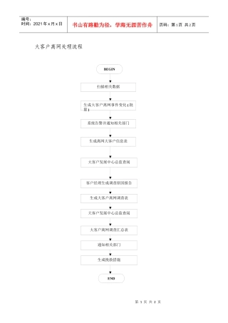 某通讯公司大客户离网处理流程