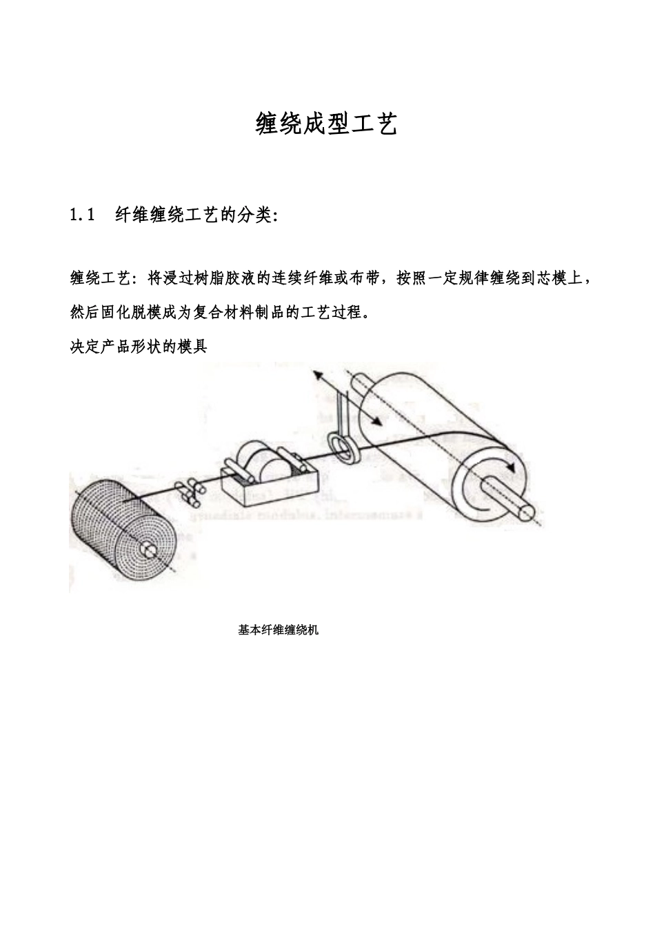 缠绕成型工艺_第1页