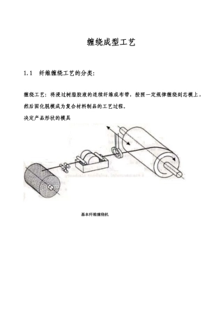 缠绕成型工艺