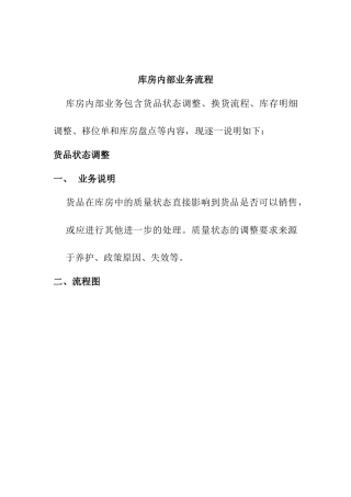 标准流程——库内业务管理